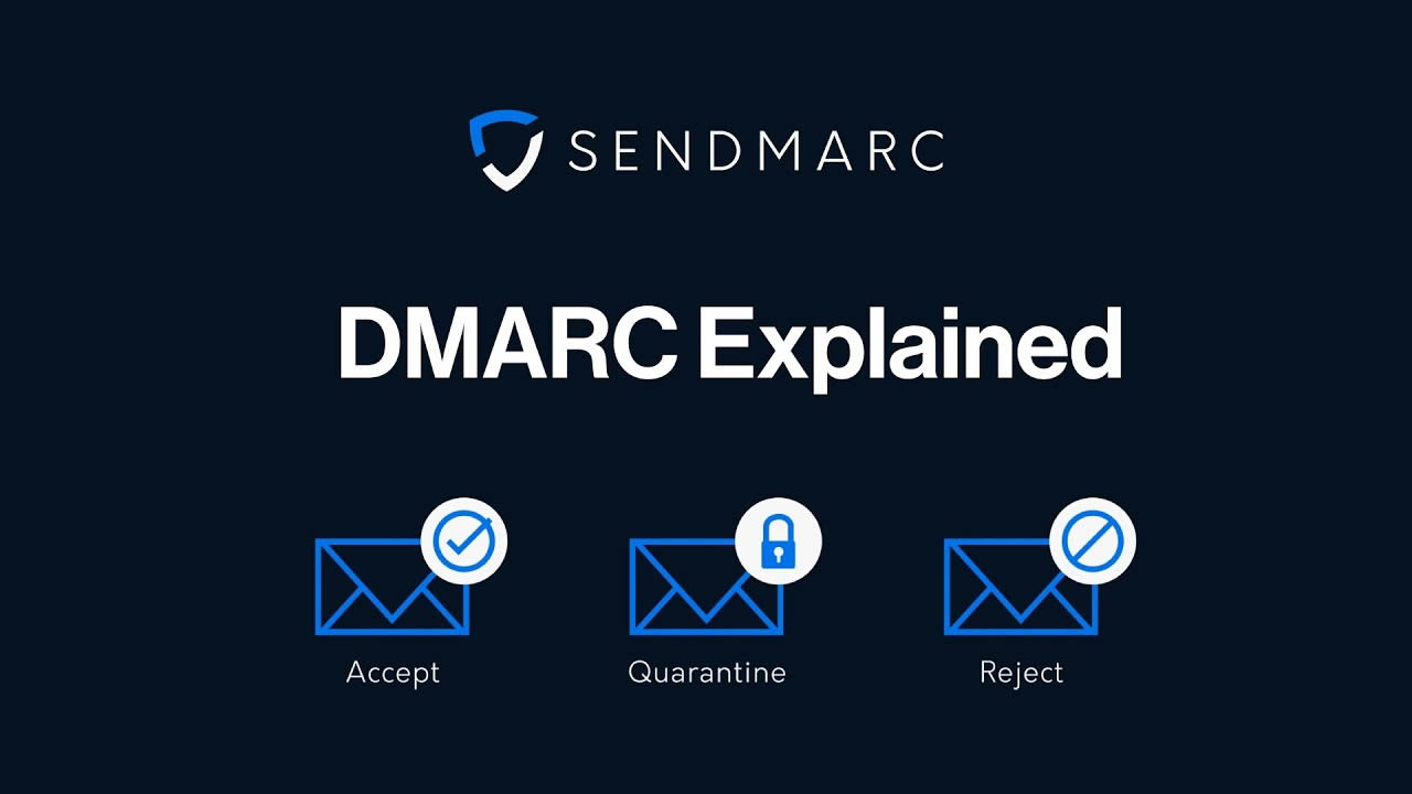 dmarc-explained